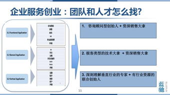 演讲干货丨叶丹 企业服务的未来是大数据和人工智能 实录 PPT