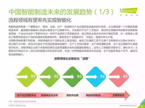 2019年中国制造业企业智能化路径研究报告