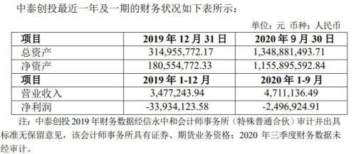 又见券商增资另类子公司 已成年内券业 统一 新动作 这一制度或是根本原因