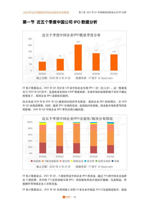 2021年q1中国新经济创业投资分析报告 链接