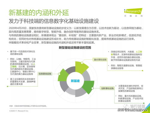 2020年面向人工智能 新基建 的 知识图谱行业白皮书 