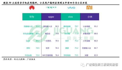 小米iot业务成为增长新引擎,重点关注小米产业链投资机会