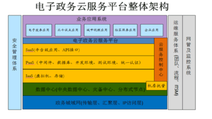 国投创业以科技成果转化投资赋能“新基建”